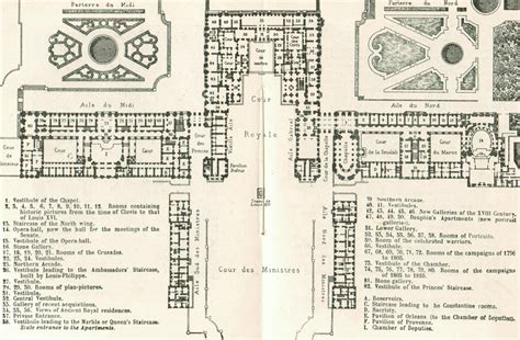 Maybe you would like to learn more about one of these? Versailles | Versailles, Château, Patrimoine