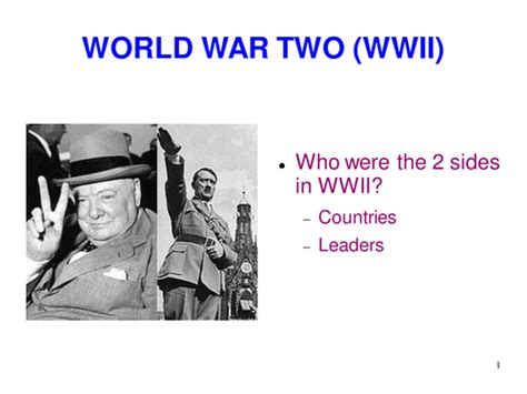 Leaders And Countries Involved In World War Ii Teaching Resources