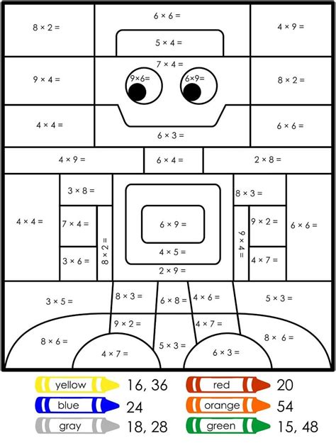 Free Multiplication Square Coloring Pages