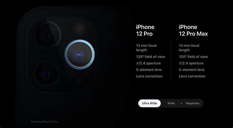 Reliable Insider Leaks Exciting New Iphone 13 Pro Camera Upgrade