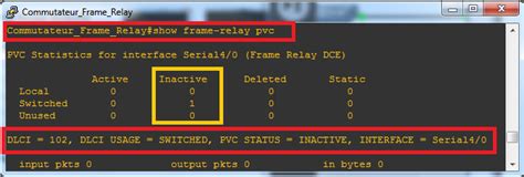 However, it is not as difficult as people think. CONFIGURATION DU PROTOCOLE FRAME RELAY SUR UN ROUTEUR | le ...