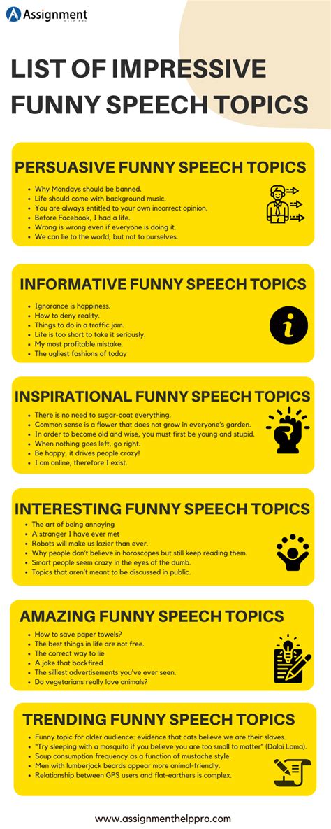 160 Impressive Funny Speech Topics And Ideas To Consider