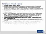 Allianz Resolution Management