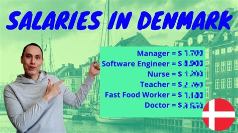 Salaries In Denmark Youtube