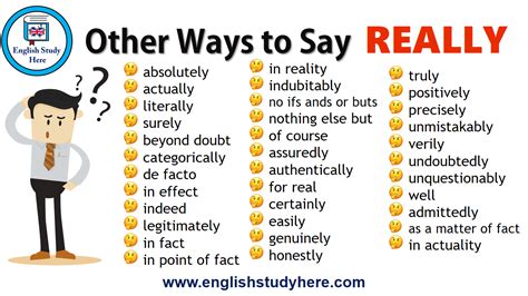 Ways To Sayother Ways To Say Really