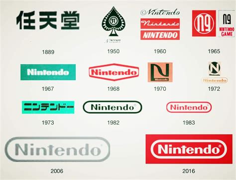 Logo History Incluedes Japanese Logos 🎌🇯🇵 Nintendo Amino