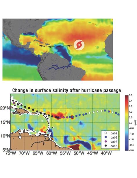 Sea Surface Salinity Could Provide New Insight Into Severe Storms