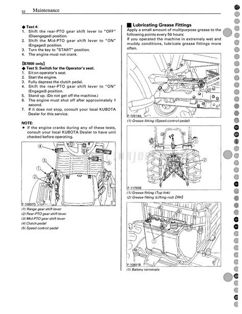 Kubota B7800 Wiring Schematics Wiring Diagram