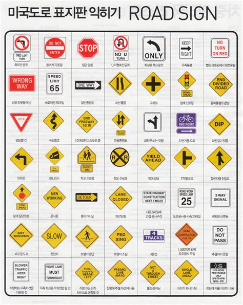 Nc Dmv Traffic Signs Test