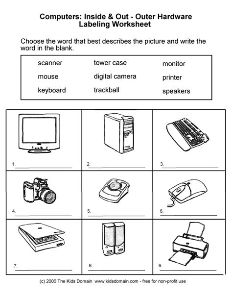 Parts Of The Computer Lesson 1st Grade Worksheets Worksheets For