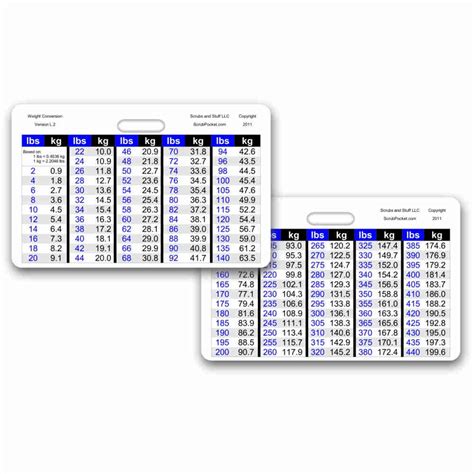 Buy Weight Conversion Chart General Range Horizontal Badge Id Card