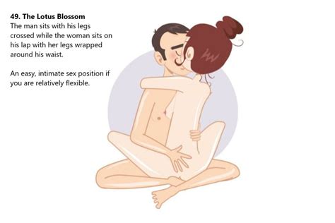 100 Kamasutra Sex Positions 101 Pics Xhamster