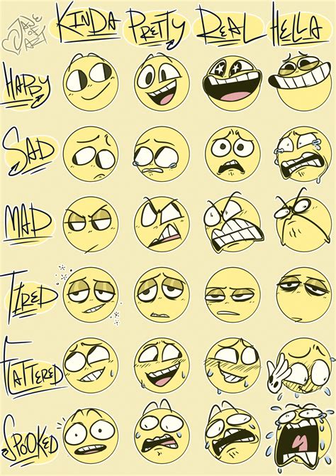 Dont Ignore These Guidelines Drawingposes Drawing Cartoon Faces