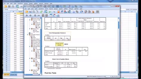 One Way Anova And Post Hoc Test Using Spss Youtube