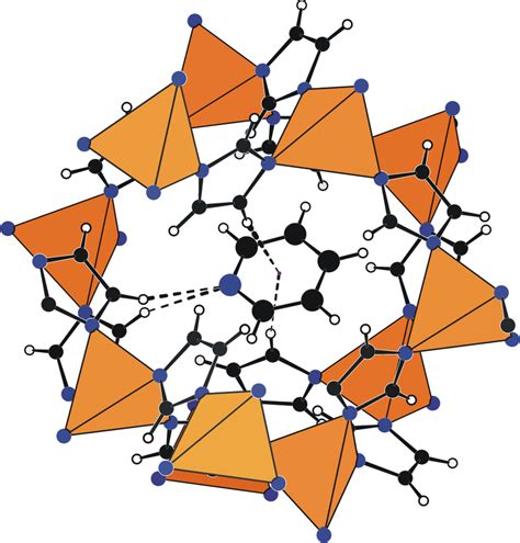 Fig S12 Pyridine Molecule With Its Framework Environment Orange