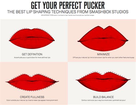 Meaning Of Red Pursed Lip