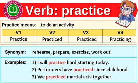 Practice Verb Forms Past Tense Past Participle V V V
