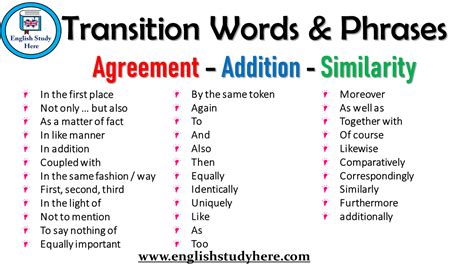 Transition Words And Phrases Agreement Addition Similarity Idioma