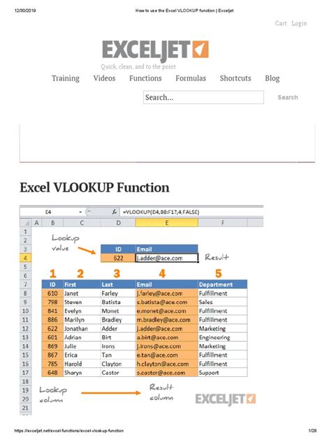 How To Use The Excel Vlookup Function Exceljet Pdf Database Index