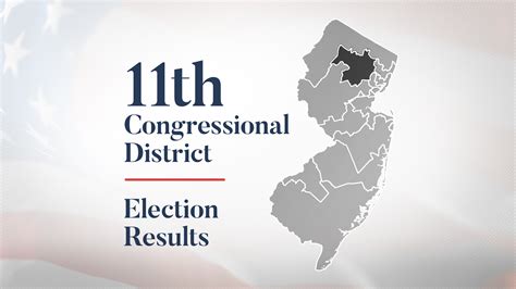 There's a big difference between premiums depending on whether you get coverage from an employer or on the individual market. NJ Election 2020 House races: District 11 race results