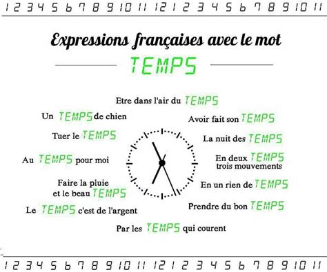 As Tu Du Temps Французский язык Франция Французский