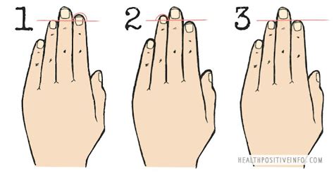 Heres What The Length Of Your Fingers Reveals About Your Personality