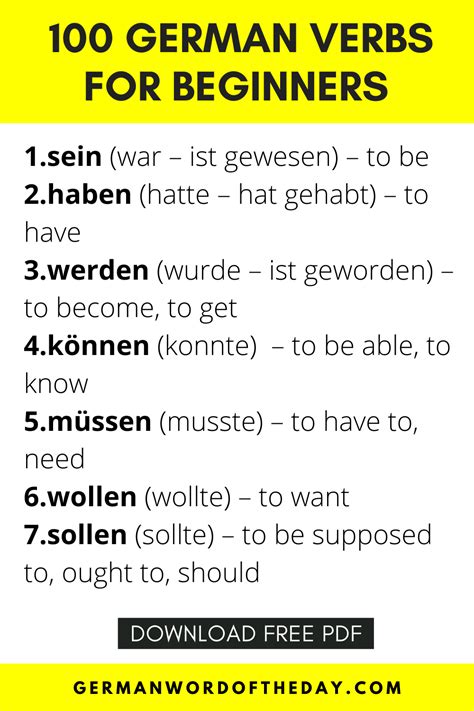 In This List You Will Find The 100 Most Used German Verbs With