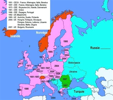 La Russie Fait Partie De L Europe - Exergue - La Turquie dans l'Europe