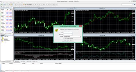 How do i use the metatrader4 demo? Metatrader 4 for PC - ForexCFDs