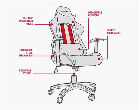 Fortunately, it's pretty easy to repair most of the parts on your chair if one of them breaks, so you can save money, and keep using your beloved throne. Gaming Chair Parts Name, HD Png Download - kindpng
