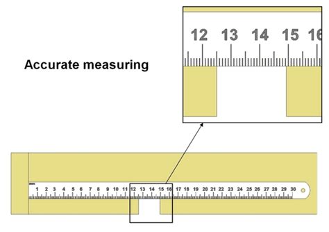 Ruler Measuring Tool Craftsmanspace