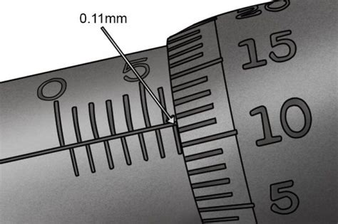 How Do You Read A Metric Micrometer Wonkee Donkee Tools