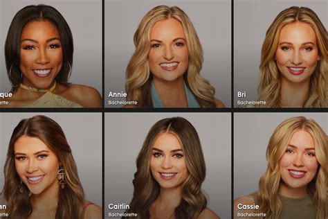 Who wins the bachelor 2019? 'The Bachelor' 2019: Meet the ladies of Season 23 ...