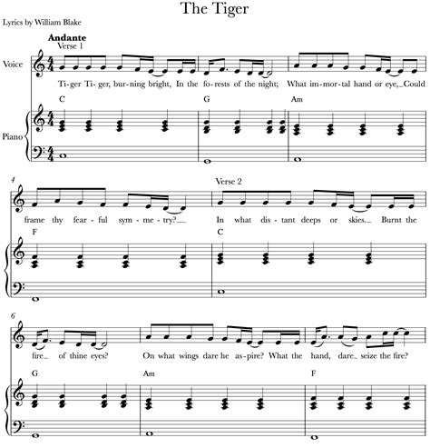 How to write a pop song - 8notes.com