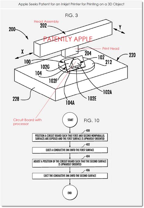 28 New Patent Filings From Apple Uncover A 3d Printer 3d Maps Earpod