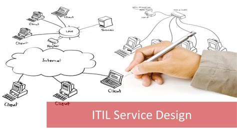 Get The Scoop On Itil Service Design