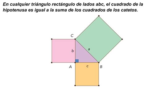 Teorema De Pitágoras Justificaciones Nueva Escuela Mexicana
