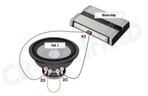 How to wire 2 dual 2 ohm voice coil subwoofers. Subwoofer Wiring Diagram Dual 1 Ohm - Wiring Diagram And Schematic Diagram Images