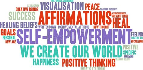 Self Empowerment Word Cloud Stock Vector Illustration Of Spiritual