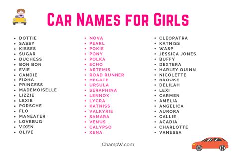 350 Car Names For Girls Based On Style Color And Personality