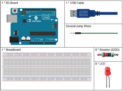 Lesson Flowing Led Lights Sunfounder Uno And Mega Kit Documentation