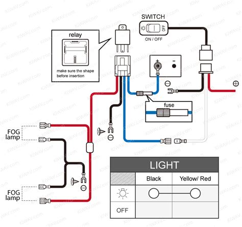 The codes or labels may be used to show circuit connector pin numbers, circuit values or component polarities that will add clarity to the diagnostic drawing. Off Road Light Wiring Diagram - Wiring Diagram