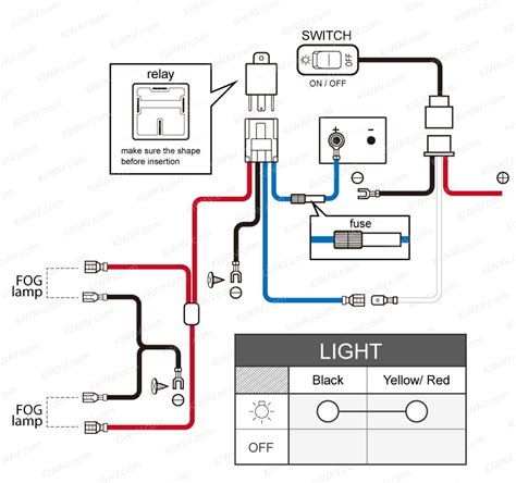 Here i bring you wiring diagram of pcs power supply of dtk company. Serius Electrical Wire Diagram Fog Light Read Online 0JO27