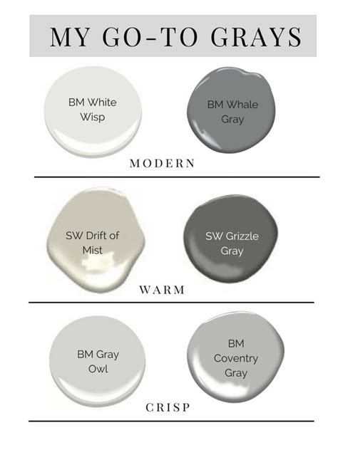 The Best Gray Paint Colors Grey Paint Colors Best Gray Paint Color