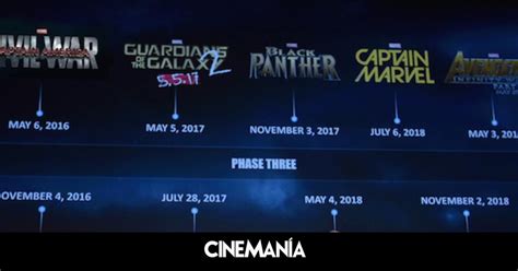 Así queda la nueva Fase 3 de Marvel y la Fase 4