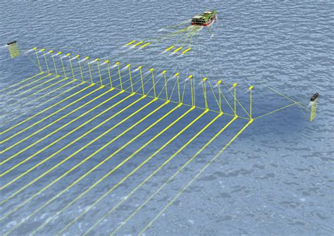 Llustration Of Marine Seismic Streamer Towing Configuration Adapted