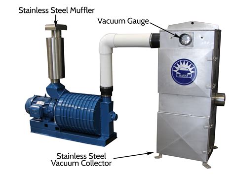 Loker cleaning servis blok m squers : Vacuums - Coleman Hanna Carwash Systems