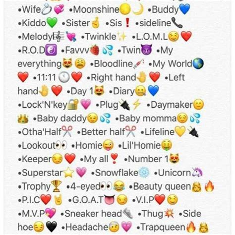 Pin By Julija On Iphone Storage 2k18 Names For Snapchat Cute Names