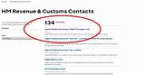 Internal Revenue Customer Service Phone Number Images