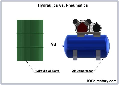 Differences Between Pneumatic And Hydraulic Power Move To A New Phase